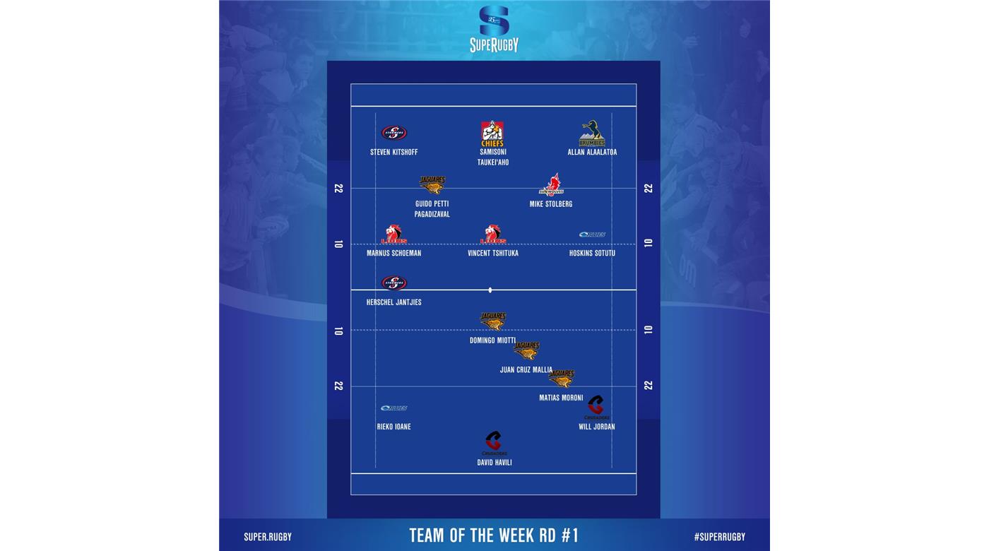 Cuatro argentinos en el equipo de la semana del Super Rugby