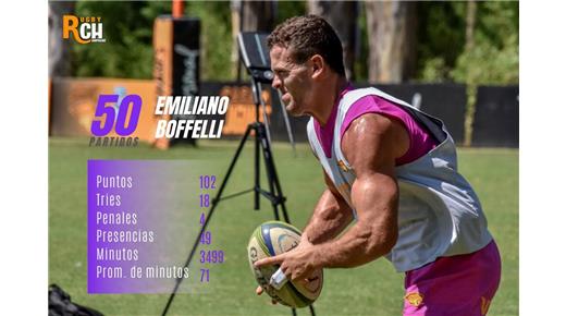 Emiliano Bofelli cumple 50 partidos con Jaguares