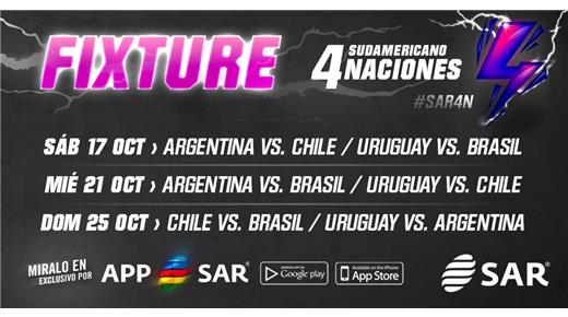 El Sudamericano Cuatro Naciones con fixture confimado