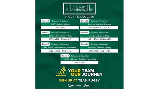 Cambios en el Rugby Championship, All Blacks vs Wallabies una semana antes