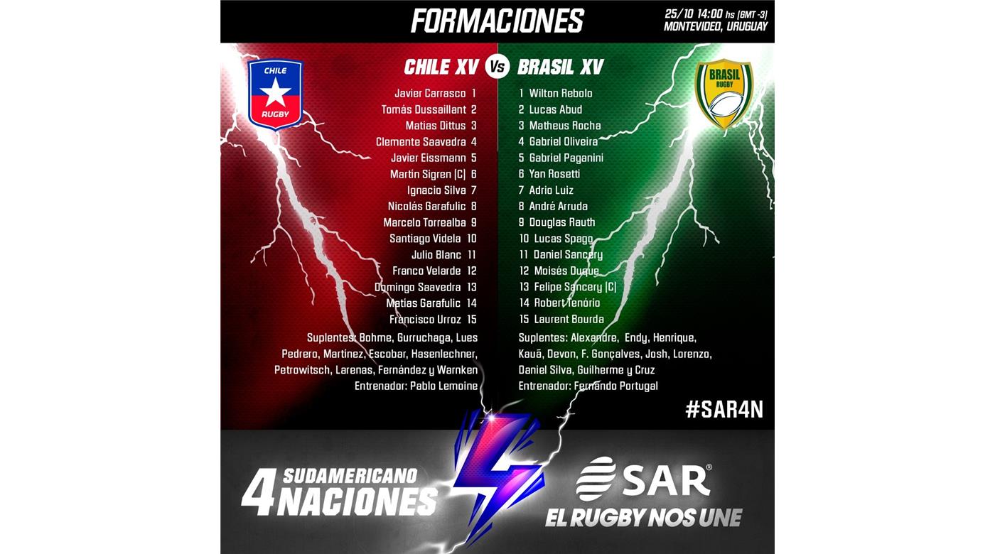 Chile XV y Brasil XV con equipos listos