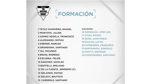 Los Pumas tienen equipo confirmado 