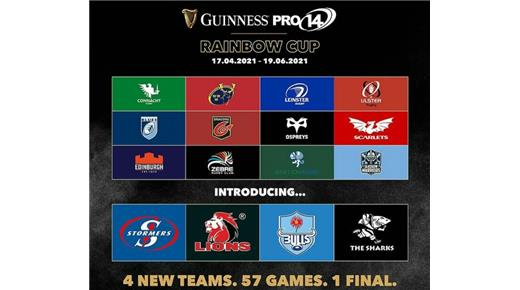 PRO14: Se presentó la Rainbow Cup con las franquicias sudafricanas