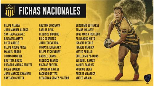 El plantel de Peñarol para la SLAR