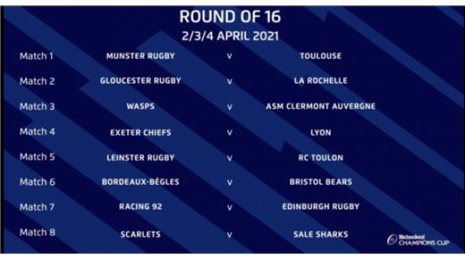 Se sortearon los cruces de la Champions Cup