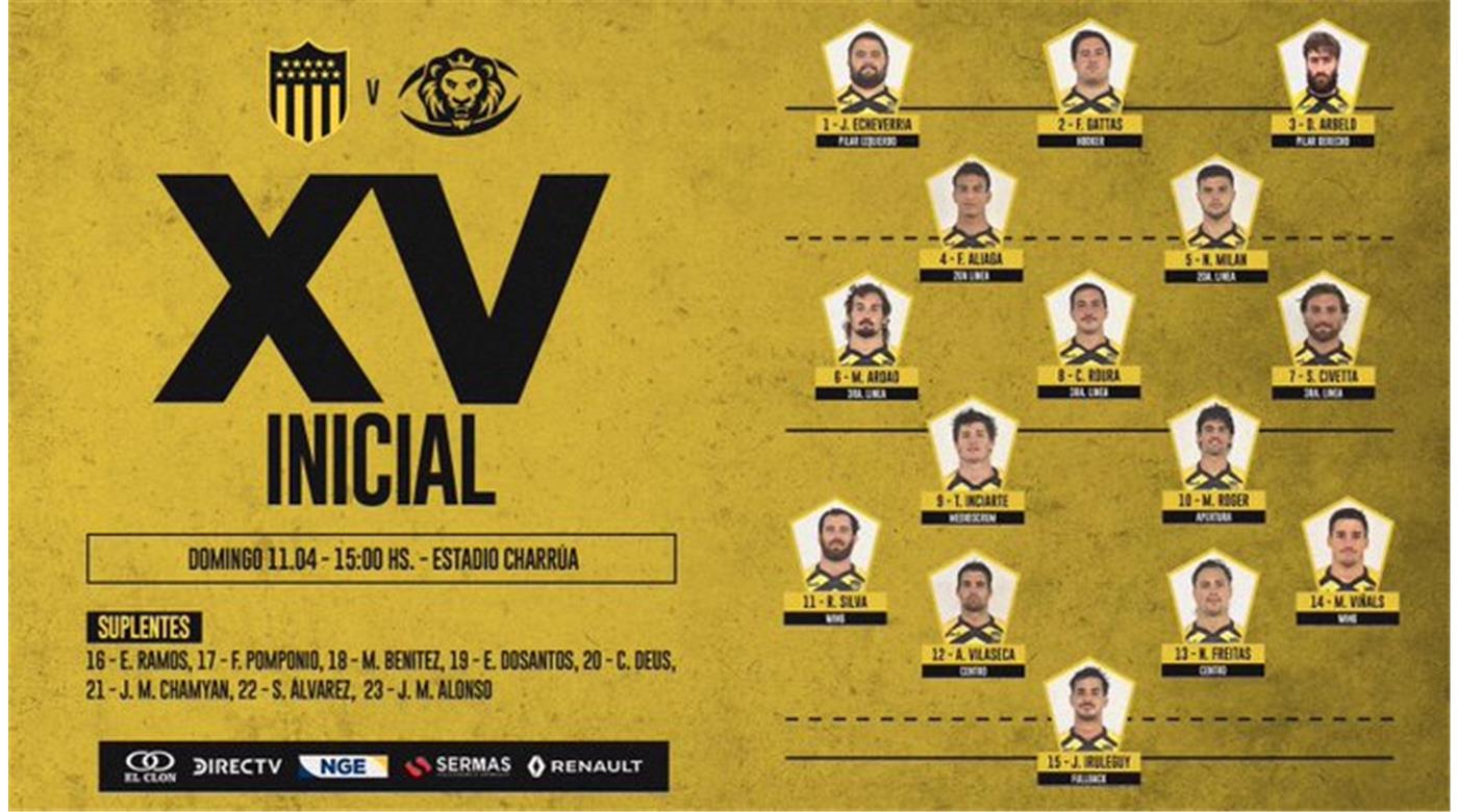 Peñarol tiene lista su formación