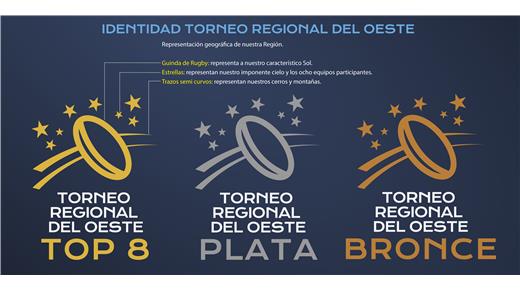 Arranca el Torneo Regional del Oeste