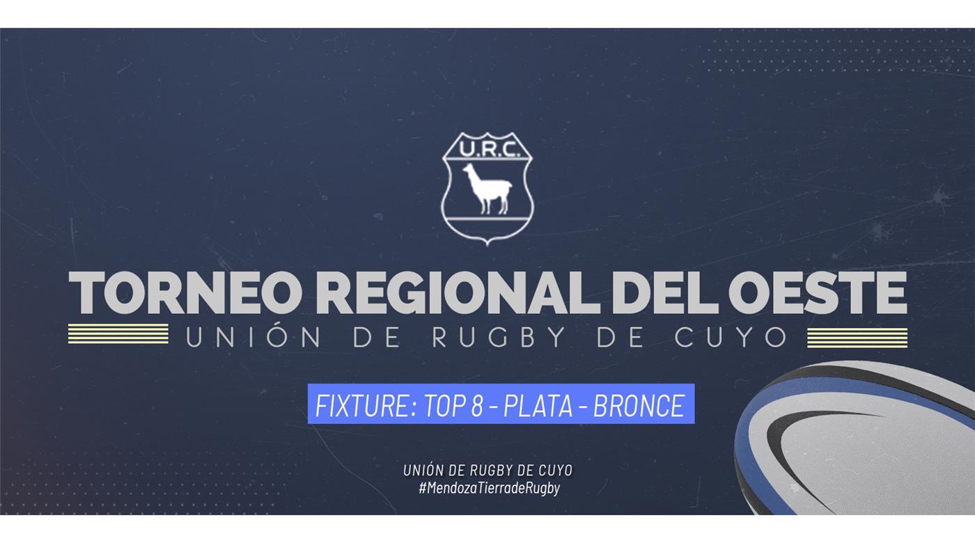 Resultados del Torneo Regional del Oeste