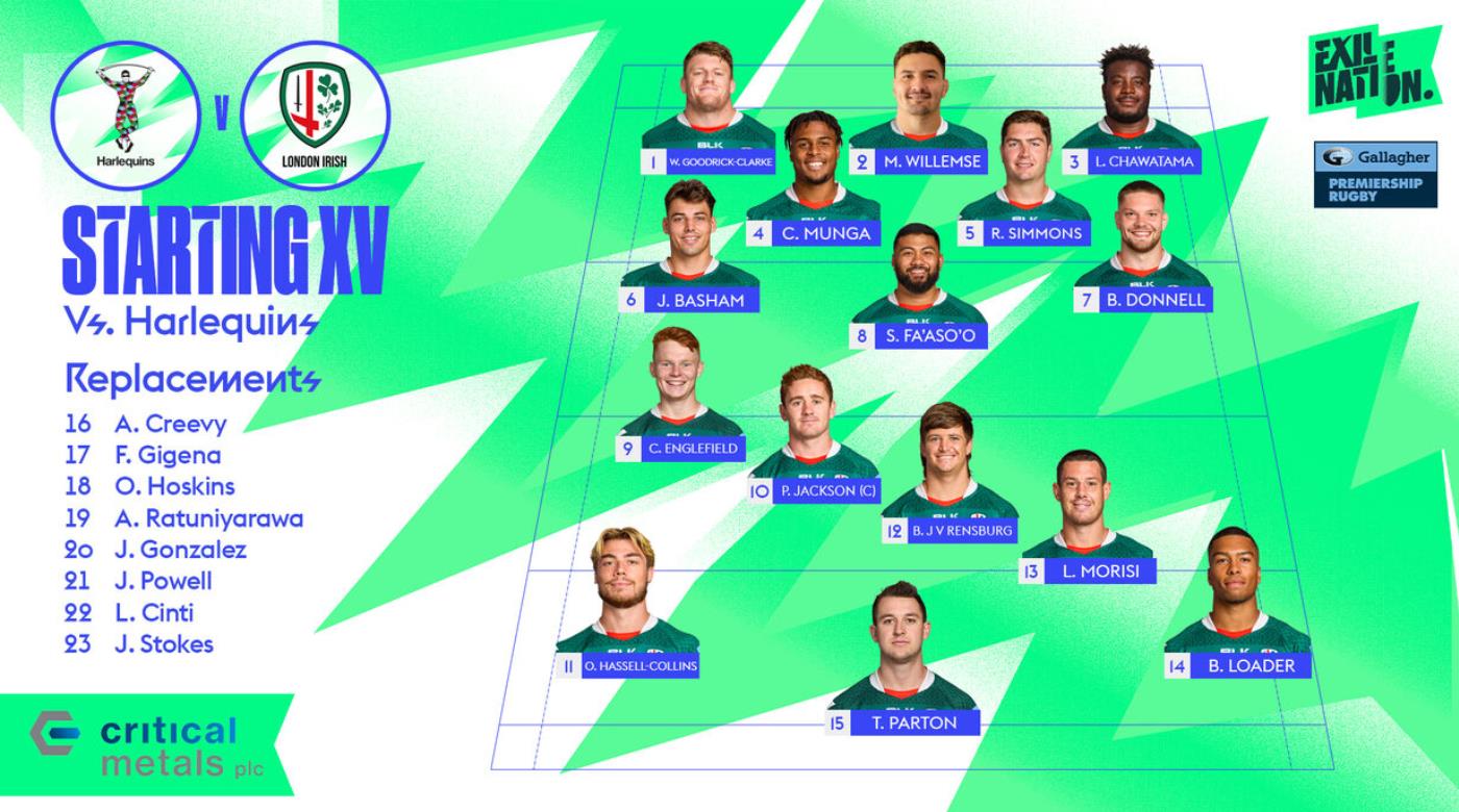 LONDON IRISH Y UN BANCO CELESTE Y BLANCO