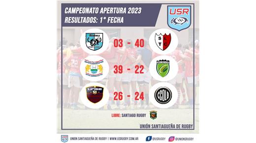 LA PRIMERA JORNADA DEL RUGBY DE LA UNIÓN SANTIAGUEÑA