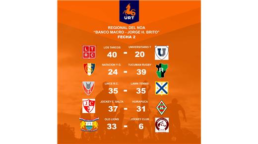 TRAS DOS FECHAS JUGADAS, OLD LIONS MANDA EN EL REGIONAL DEL NOA 