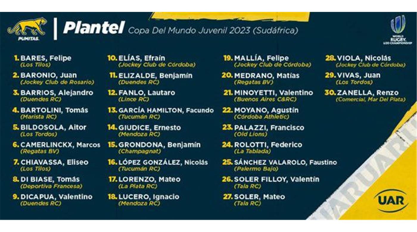 FUE DESIGNADO EL PLANTEL DE LOS PUMITAS QUE JUGARÁ EL MUNDIAL DE SUDÁFRICA 