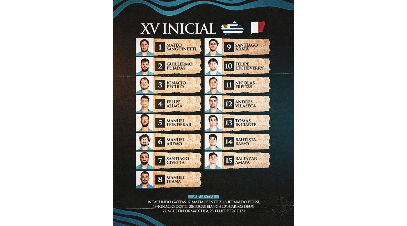 LOS TEROS LISTOS PARA EL DEBUT ANTE LOS DUEÑOS DE CASA 
