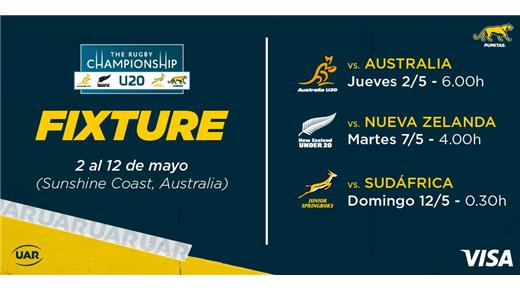 LOS PUMITAS,  EL CHAMPIONSHIP, LAS FECHAS Y SUS RIVALES DEL GRUPO