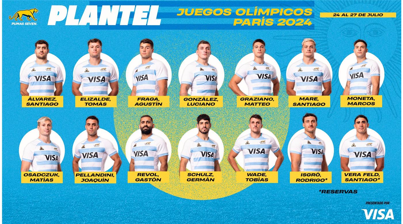 LOS PUMAS 7S YA TIENEN LOS HORARIOS CONFIRMADOS PARA SUS PARTIDOS EN LOS JJOO DE PARIS
