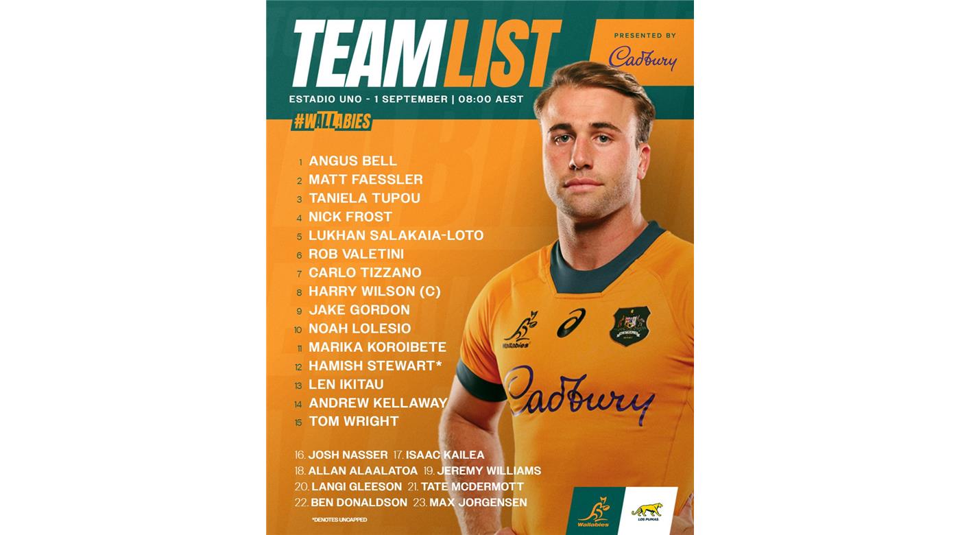 ASÍ FORMARÁ AUSTRALIA PARA ENFRENTAR A LOS PUMAS EN EL UNO DE LA PLATA