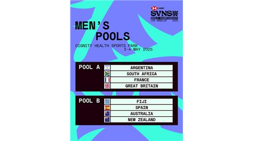 LOS PUMAS 7S INTEGRARÁN EL GRUPO "A" EN LA GRAN FINAL DE LOS ÁNGELES JUNTO A SUDÁFRICA, FRANCIA Y GRAN BRETAÑA