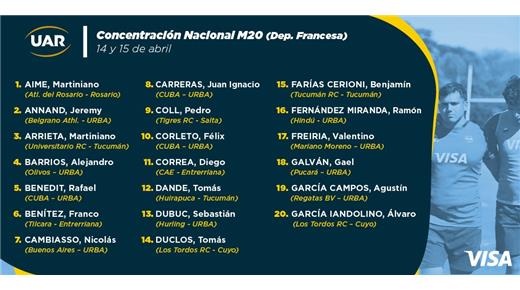 SE LLEVA A CABO EN DEPORTIVA FRANCESA UNA NUEVA CONCENTRACIÓN DE LOS PUMITAS 