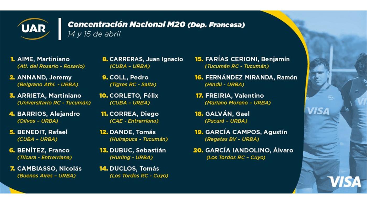 SE LLEVA A CABO EN DEPORTIVA FRANCESA UNA NUEVA CONCENTRACIÓN DE LOS PUMITAS 