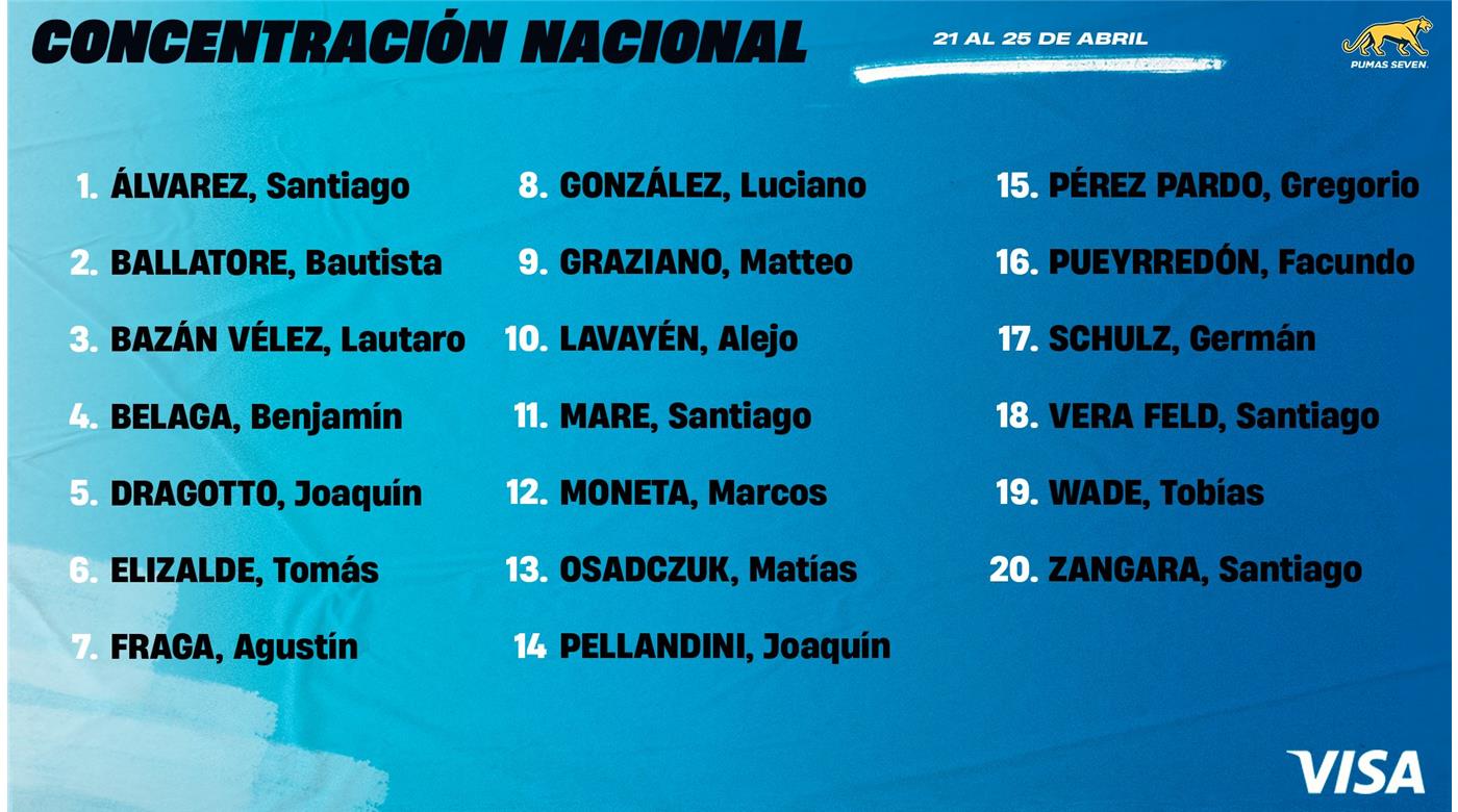 LOS PUMAS 7S Y LA ÚLTIMA CONCENTRACIÓN NACIONAL PENSANDO EN LA GRAN FINAL DE LOS ÁNGELES