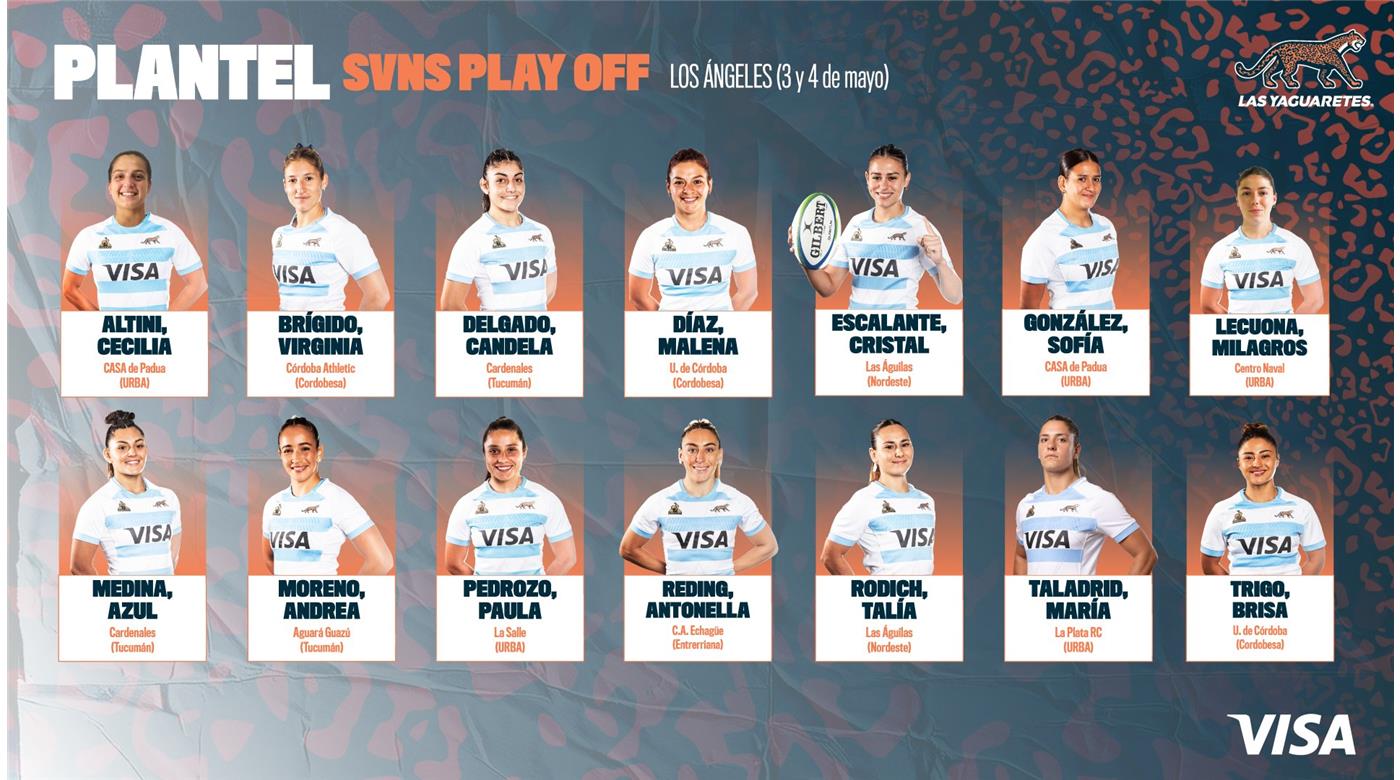 A TODO O NADA: LAS YAGUARETÉS SE MIDEN CON SUDÁFRICA Y  LOS PUMAS SEVEN ANTE ESPAÑA 