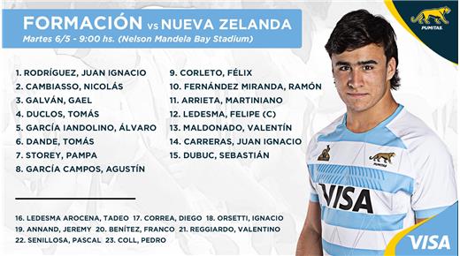 DESDE LAS 9HS. LOS PUMITAS VAN POR SU PRIMERA VICTORIA EN EL RUGBY CHAMPIOMSHIP 