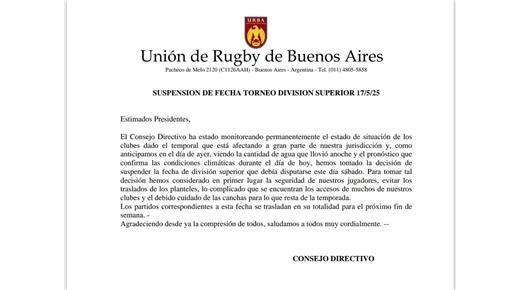 LA URBA DECIDIÓ SUSPENDER TODA LA FECHA POR LAS INTENSAS LLUVIAS