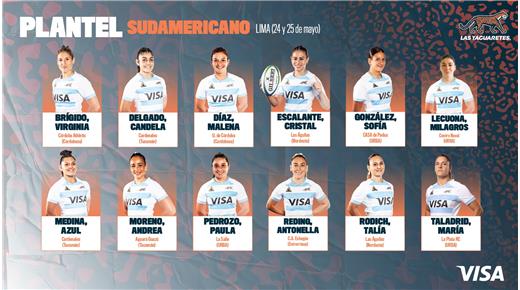 LAS YAGUARETÉS TIENEN EL PLANTEL CONFIRMADO PARA IR POR LA CLASIFICACIÓN AL SAR 7S