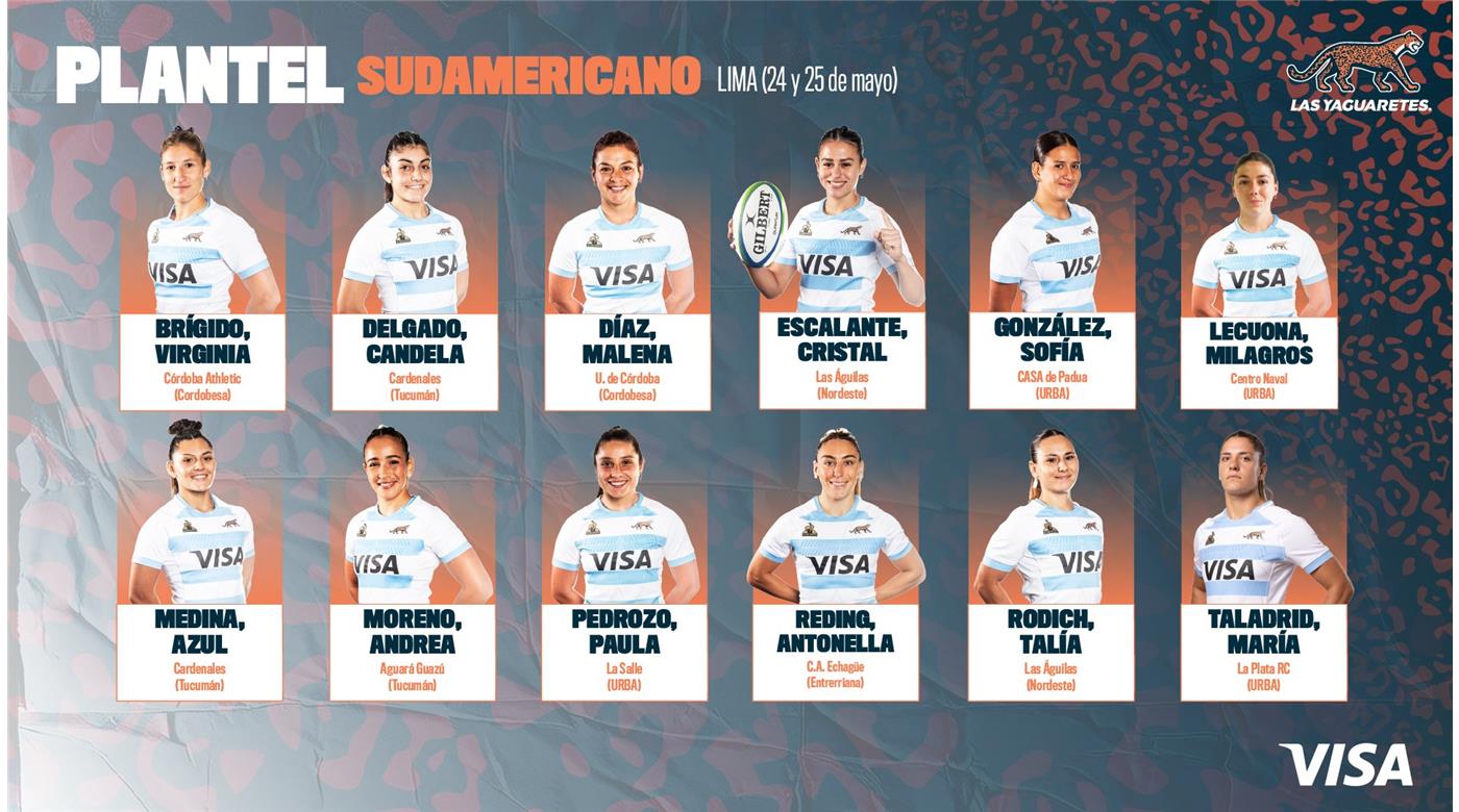 LAS YAGUARETÉS TIENEN EL PLANTEL CONFIRMADO PARA IR POR LA CLASIFICACIÓN AL SAR 7S