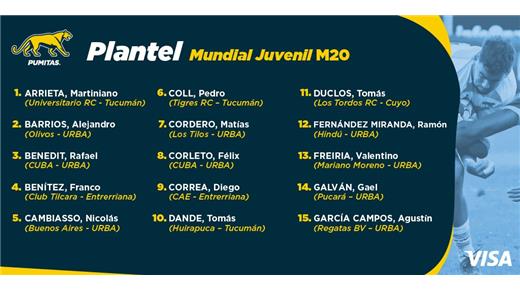 SE CONFIRMÓ EL PLANTEL DE LOS PUMITAS QUE PARTICIPARÁ DEL MUNDIAL M20 EN ITALIA