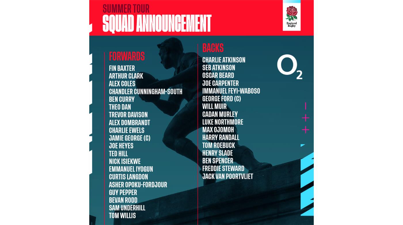INGLATERRA CON EL PLANTEL CONFIRMADO PARA MEDIRSE CON LOS PUMAS EN LA VENTANA 