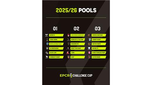 SE SORTEÓ LA CHALLENGE CUP 25/26