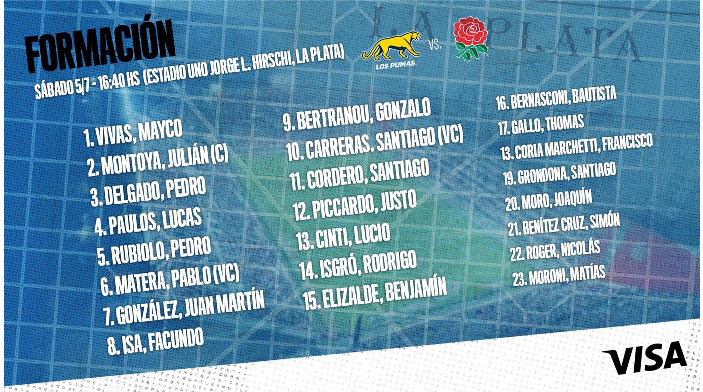 LOS PUMAS CON EL EQUIPO LISTO PARA EL DEBUT DE LA VENTANA DE JULIO 