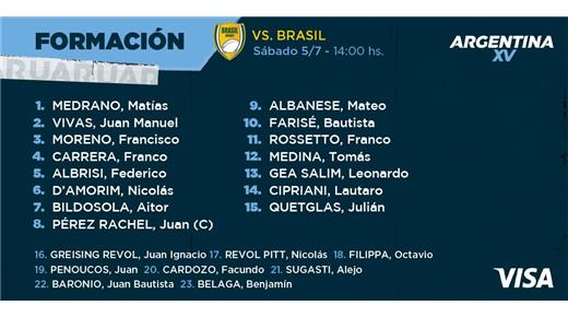 ARGENTINA XV VIAJA A SAN PABLO PARA DEBUTAR ANTE BRASIL