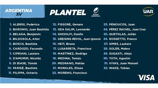 ARGENTINA XV CON EL PLANTEL CONFIRMADO PARA MEDIRSE CON RUMANIA EN EL CASI