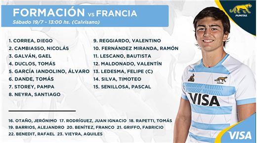 LOS PUMITAS JUEGAN POR EL BRONCE Y VAN POR SU "SU REVANCHA" ANTE FRANCIA EN EL MUNDIAL JUVENIL