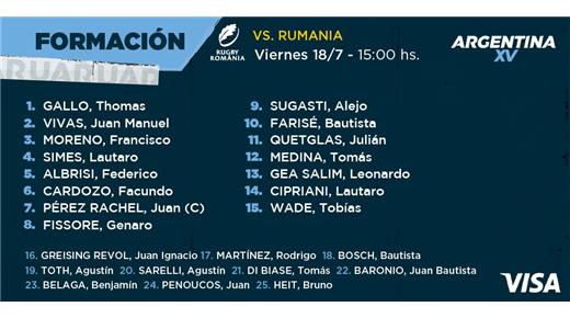 ARGENTINA XV SE ENFRENTA A RUMANIA DESDE LAS 15HS. EN EL CASI 
