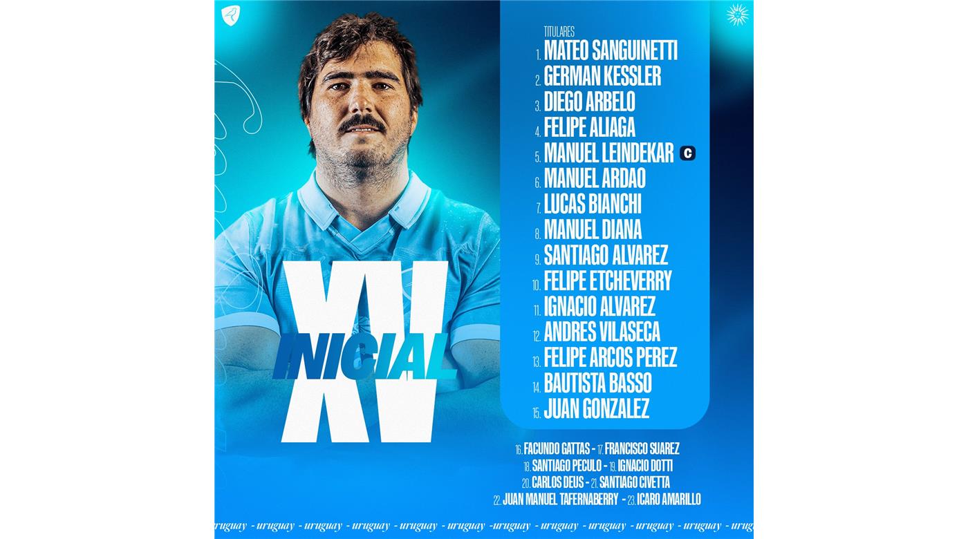 SE CONFIRMÓ EL EQUIPO DE LOS TEROS QUE ENFRENTARÁ A LOS PUMAS EN SALTA