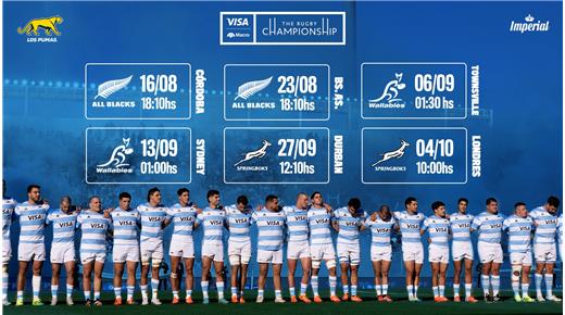 CON EL BANCO MACRO EN SEIS CUOTAS PODÉS CONSEGUIR TU ENTRADA PARA VER EL CHAMPIONSHIP EN LA CIUDAD DE CÓRDOBA