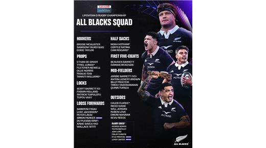 NUEVA ZELANDA CON SU PLANTEL CONFIRMADO PARA MEDIRSE CON LOS PUMAS