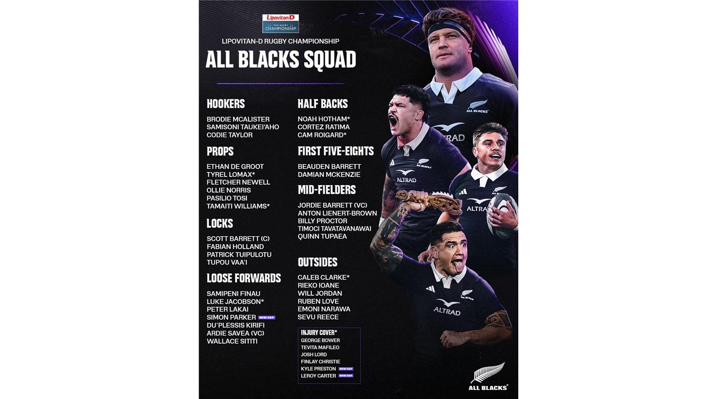 NUEVA ZELANDA CON SU PLANTEL CONFIRMADO PARA MEDIRSE CON LOS PUMAS