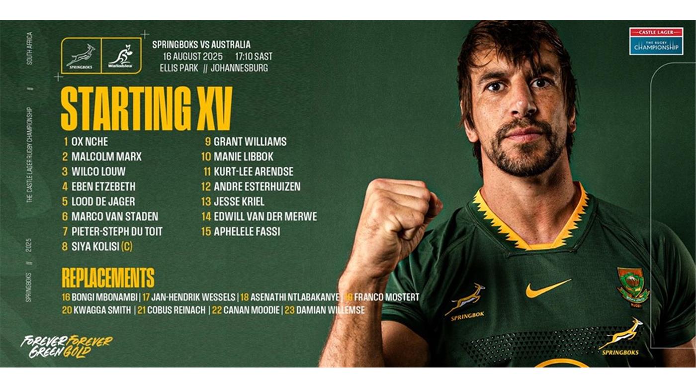 SUDÁFRICA CONFIRMÓ SU EQUIPO PARA EL DEBUT EN EL RUGBY CHAMPIONSHIP ANTE AUSTRALIA