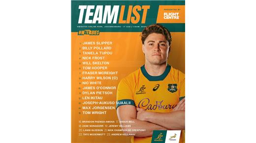 LOS WALLABIES Y SU EQUIPO CONFIRMADO PARA EL DEBUT ANTE SUDÁFRICA