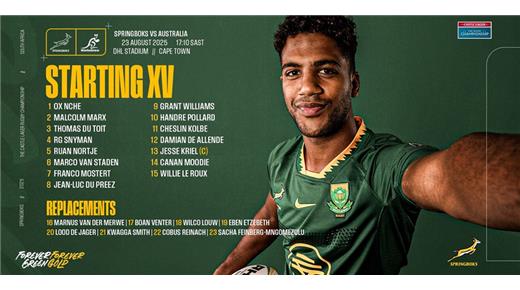 ERASMUS MUEVE EL TABLERO EN EL EQUIPO DE SUDÁFRICA E INTRODUCE 10 CAMBIOS PARA LA REVANCHA ANTE AUSTRALIA