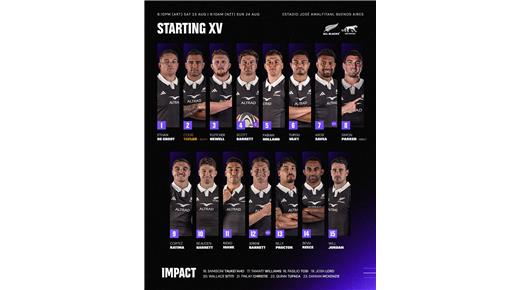 LOS ALL BLACKS CON LA FORMACIÓN CONFIRMADA PARA LA SEGUNDA FECHA 