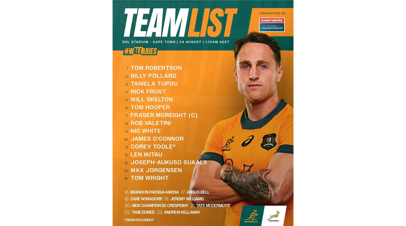 AUSTRALIA Y SU FORMACIÓN PARA LA REVANCHA ANTE SUDÁFRICA EN EL RUGBY CHAMPIONSHIP