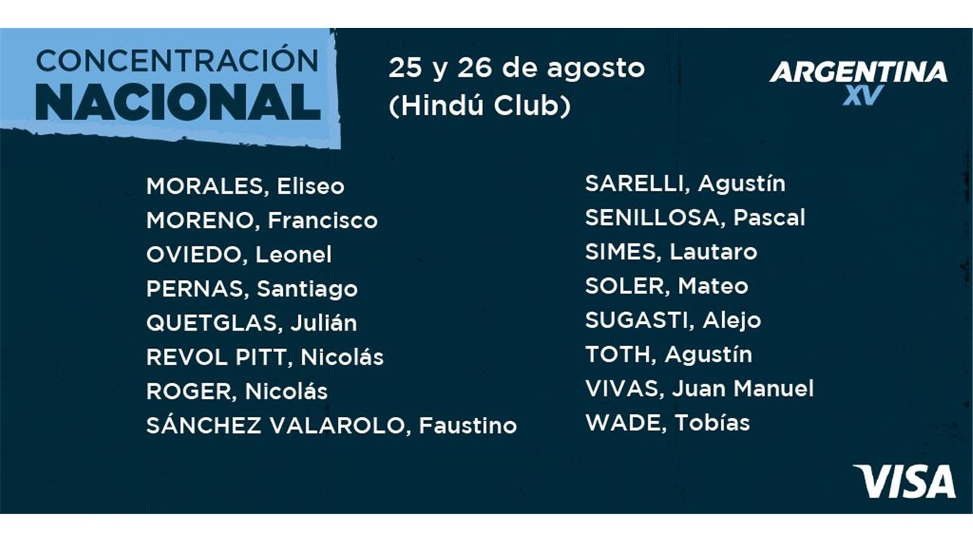 UNA NUEVA CONCENTRACIÓN NACIONAL DE ARGENTINA XV 