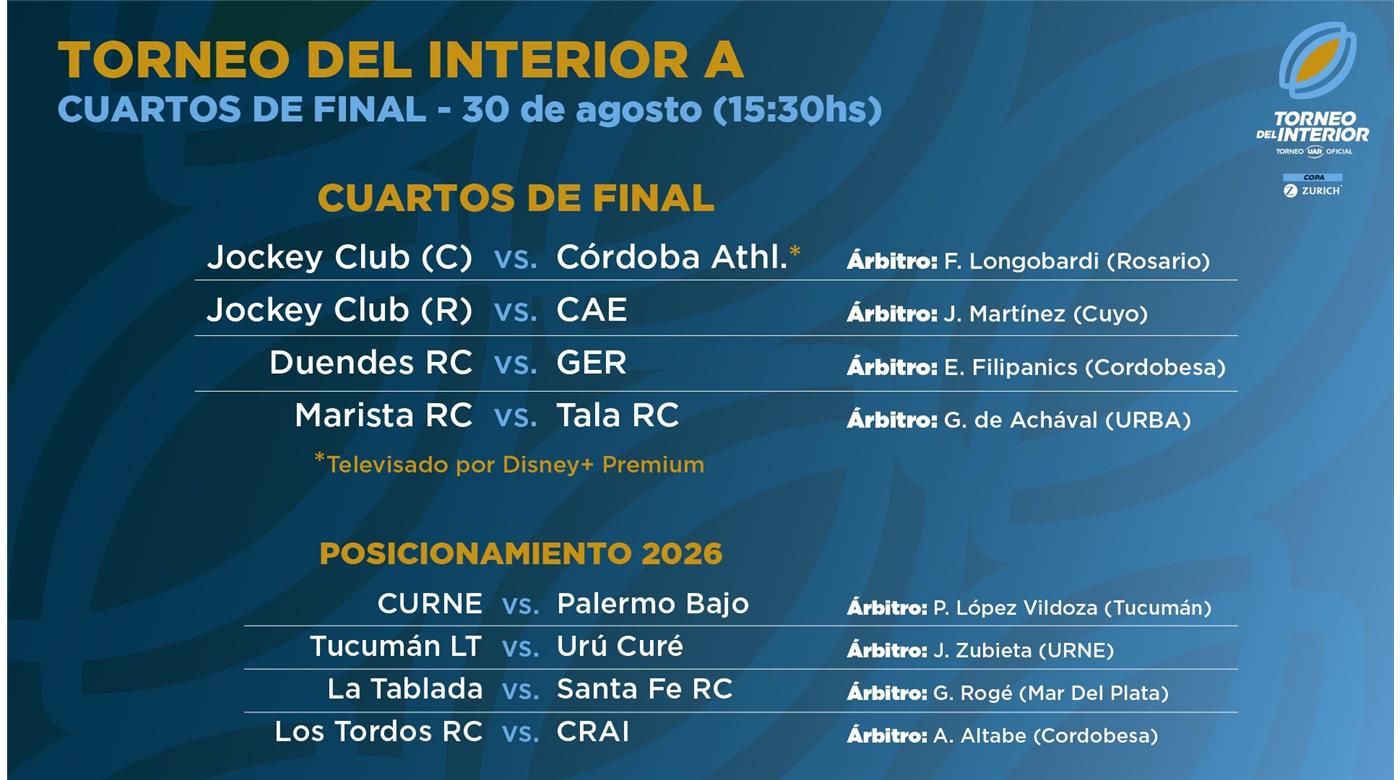 SE JUEGAN LOS CUARTOS DE FINAL DEL TORNEO DEL INTERIOR 