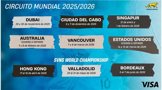 QUEDÓ DEFINIDO EL CALENDARIO DEL PRÓXIMO CIRCUITO DE SEVEN MUNDIAL