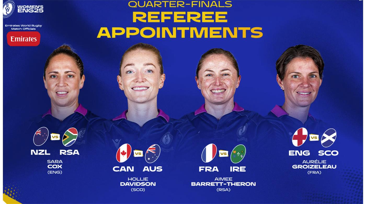 FUERON CONFIRMADAS LAS JUEZAS QUE ARBITRARÁN LOS CUARTOS DE FINAL DEL MUNDIAL FEMENINO 